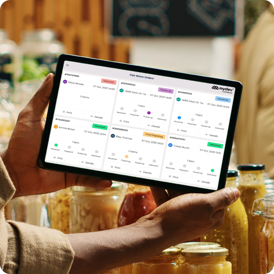 Online Ordering & Delivery