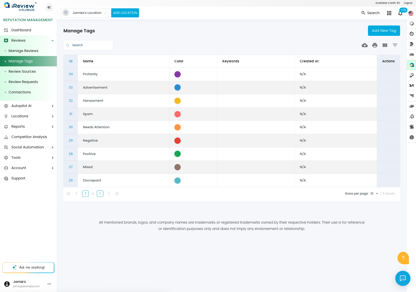 Color-coded tags for sorting and understanding reviews